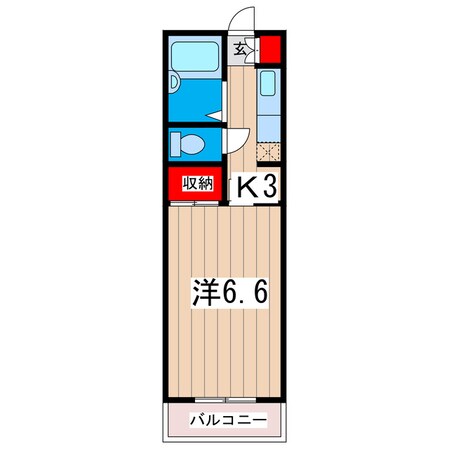 みかの原コーポラスⅡの物件間取画像